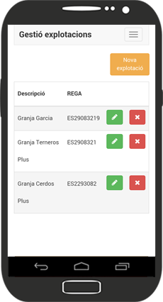 Carousel Bootstrap First